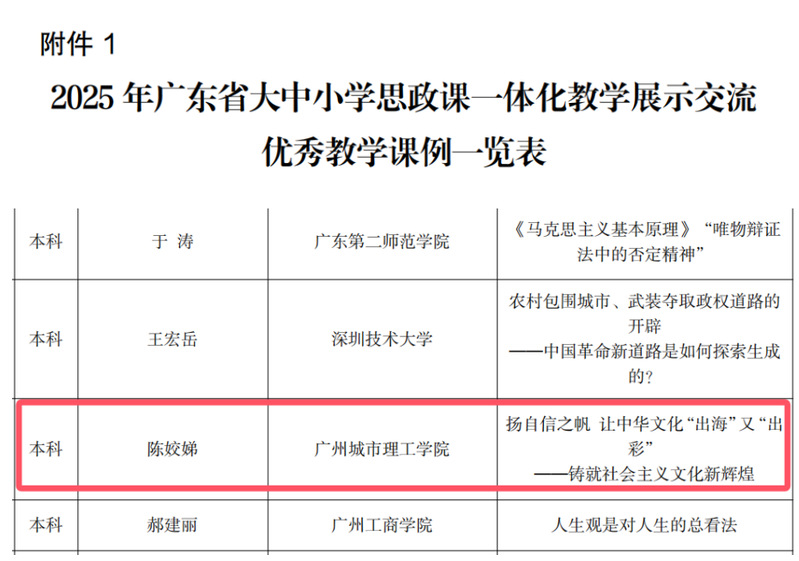 零的突破！我院陈姣娣老师在广东省大中小思政课一体化教学展示活动中斩获佳绩